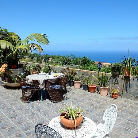 Finca La