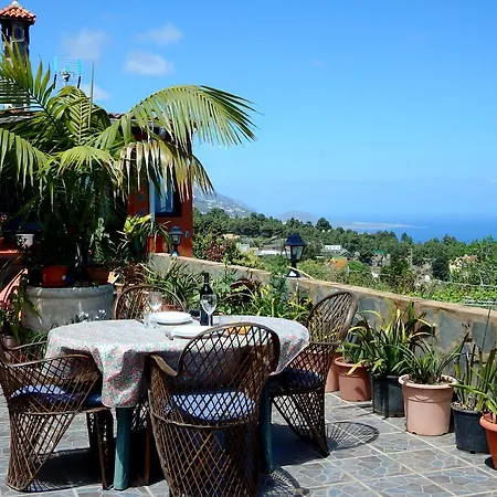 Finca La